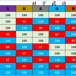 我的相册