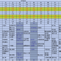 我的相册