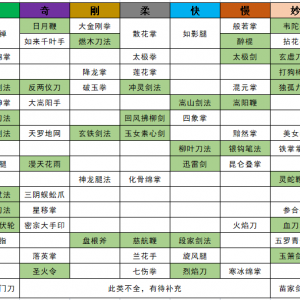 我的相册