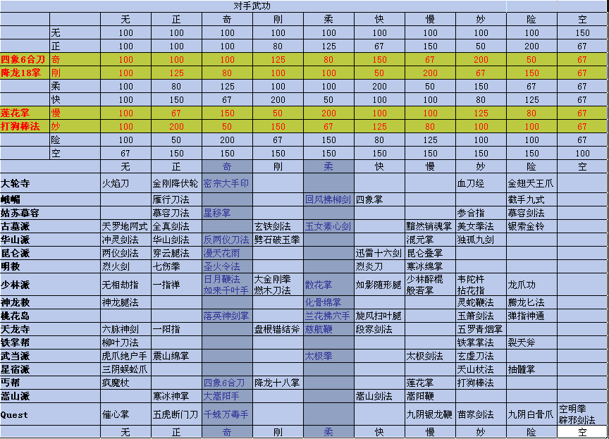 QQ截图20120225123030.png