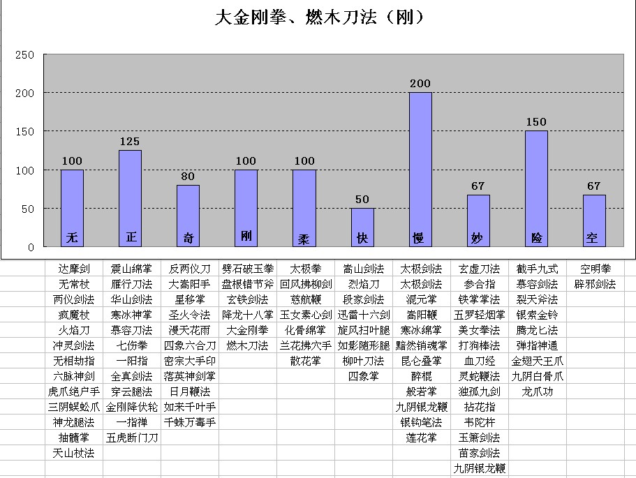 QQ截图20120308234716.jpg