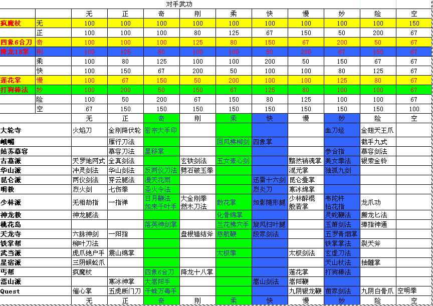 QQ截图20120504152333.png