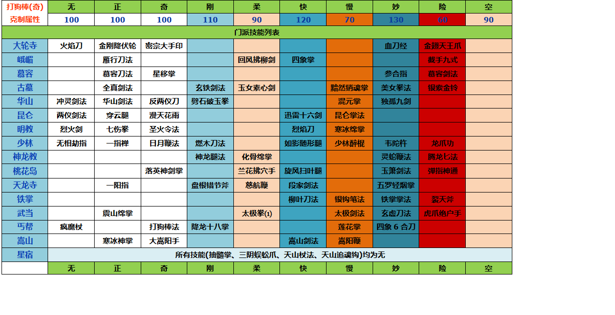 打狗棒.png