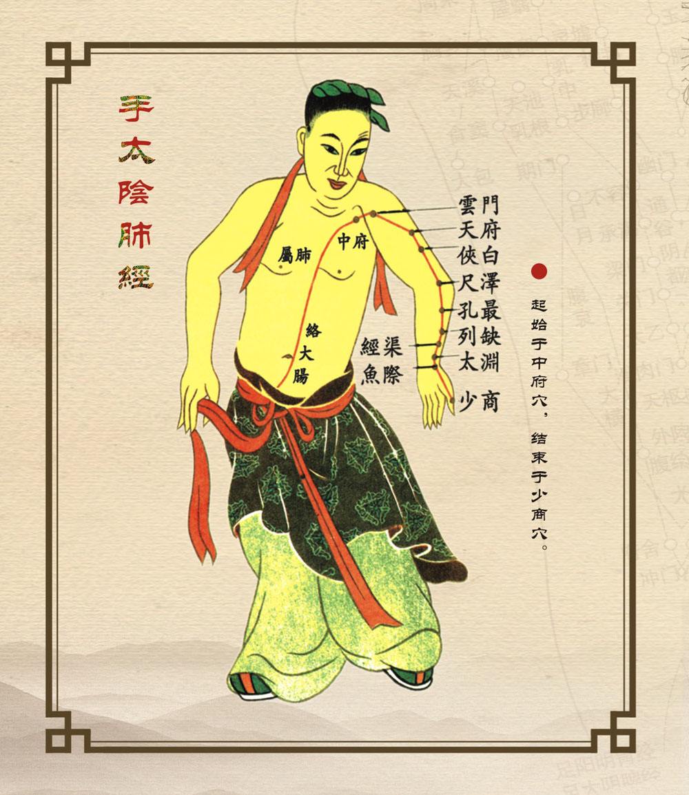 003手太阴肺经（少商）.jpg