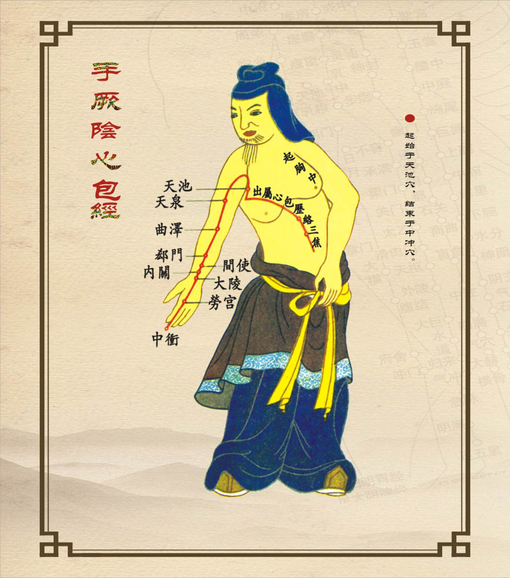 009手厥阴心包经（中冲）.jpg