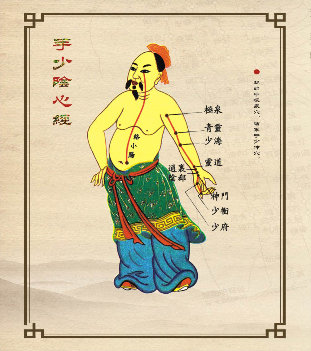 015手少阴心经（少冲）.jpg