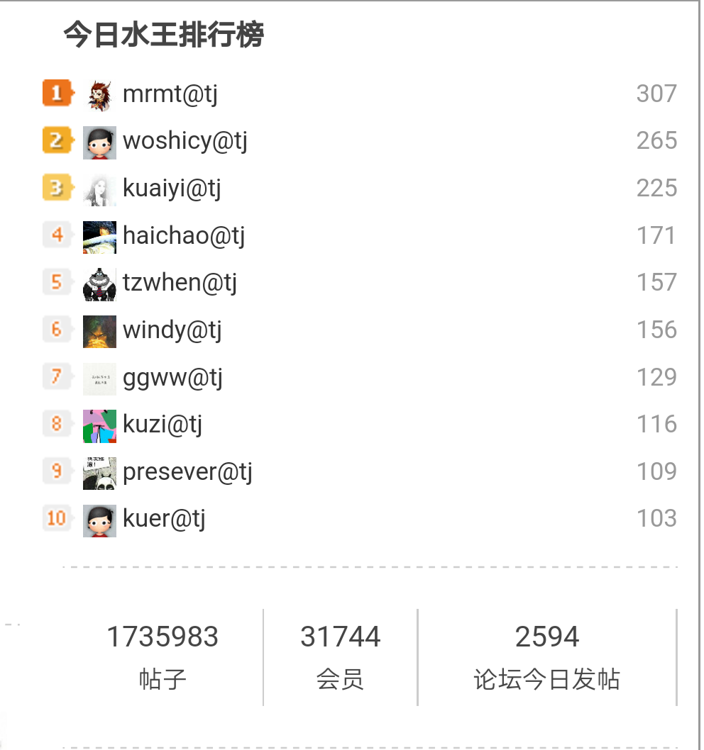 截止18:30榜单信息