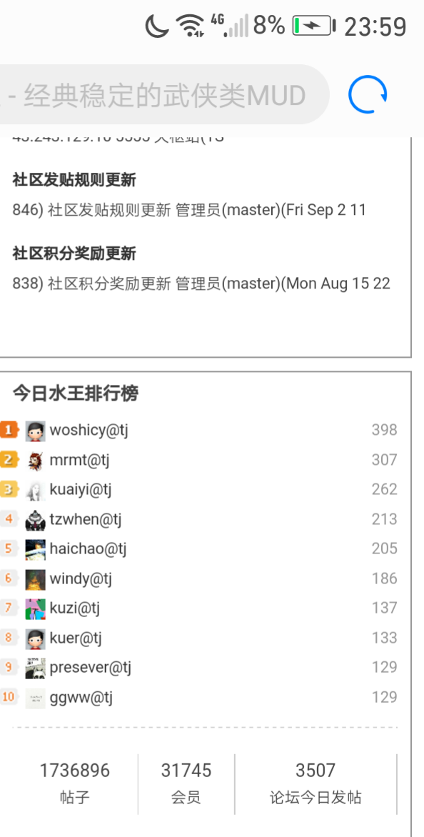23:59最终排名