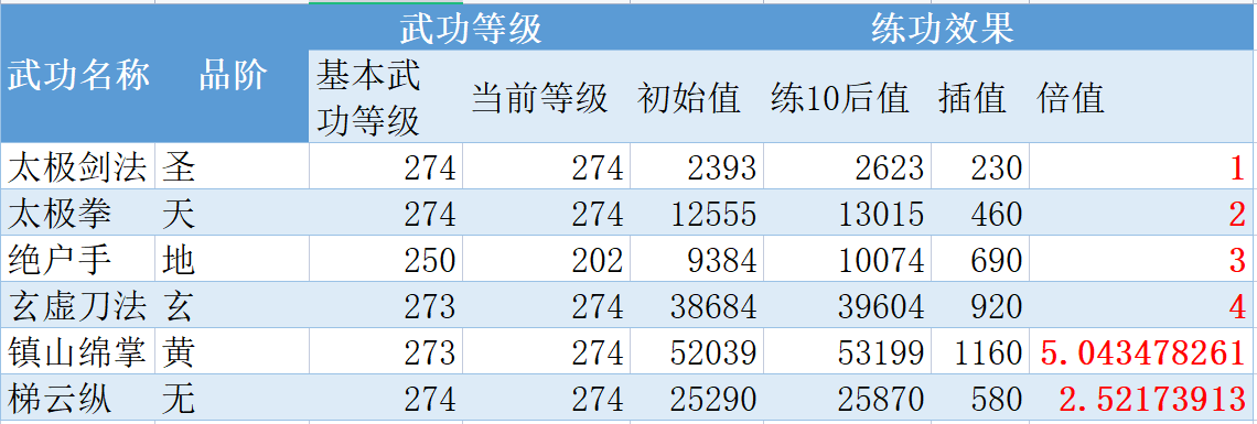 练功.png
