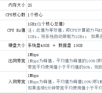 vps.PNG