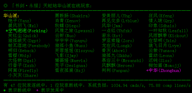chagang.png