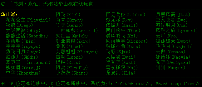 chagang.png
