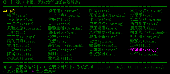 chagang.png